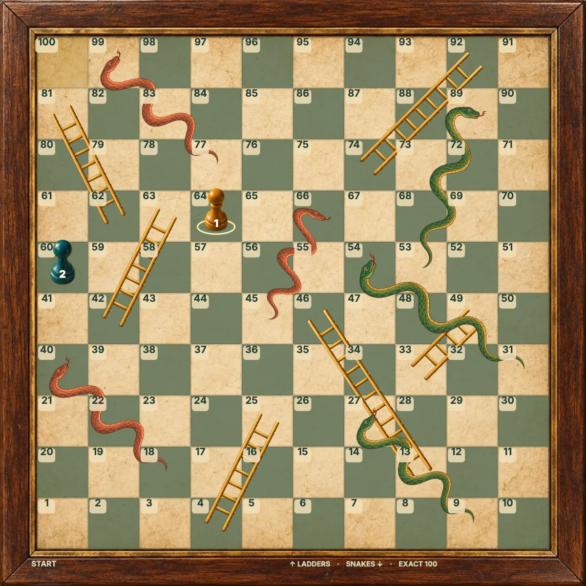 The actual Snakes & Ladders board with 100 numbered squares, six ladders, six snakes and Gold and Teal tokens